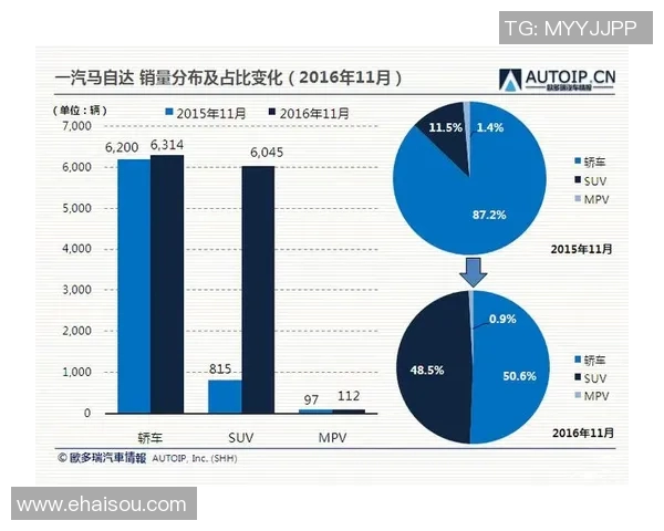 独家解析V5战队比赛经验对比及其对未来赛事的影响分析