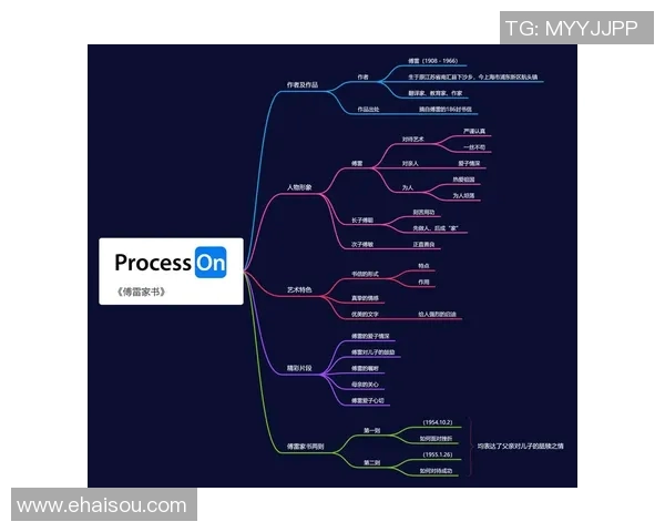王汝恒的奋斗历程与人生哲学探索：从平凡到卓越的心路历程