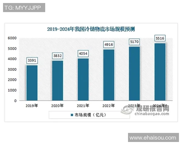 代怀博的崛起与挑战:探讨新兴行业中的机遇与风险 代怀博的崛起与挑战:探讨新兴行业中的机遇与风险