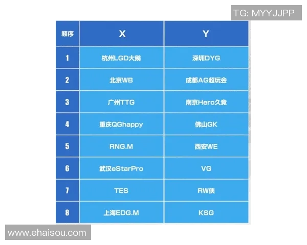 南京乒乓球队速度表现数据分析与训练策略探讨