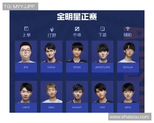 对话黄静：回顾英雄联盟职业生涯的辉煌与挑战