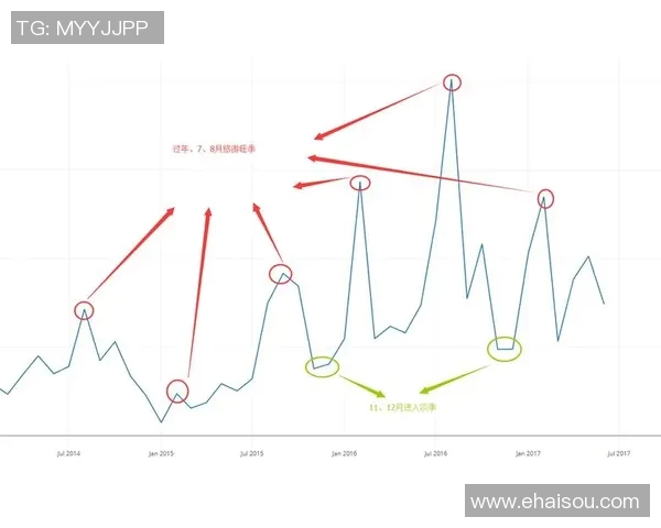 武汉足球队在冠军赛中的团队协作表现分析与点评 武汉足球队在冠军赛中的团队协作表现分析与点评