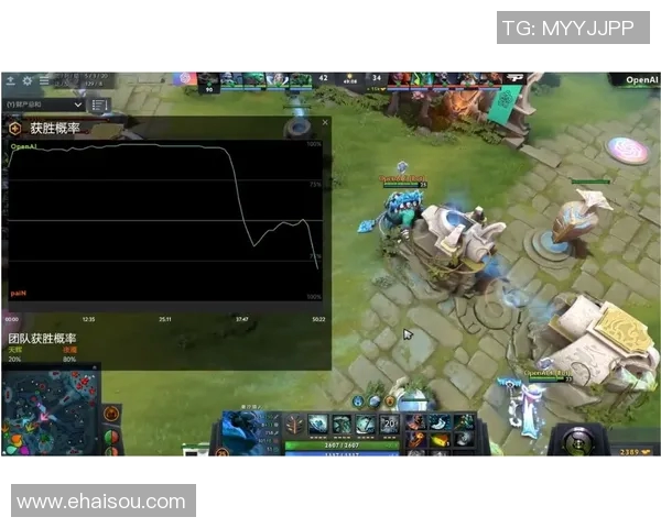 DOTA2分析：深入探讨JDG战队近期状态与表现变化