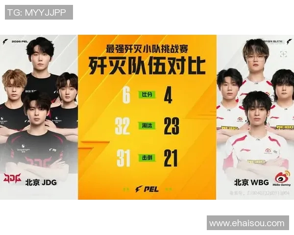 最新和平精英个人能力排行榜揭晓JDG战队表现卓越位居第一