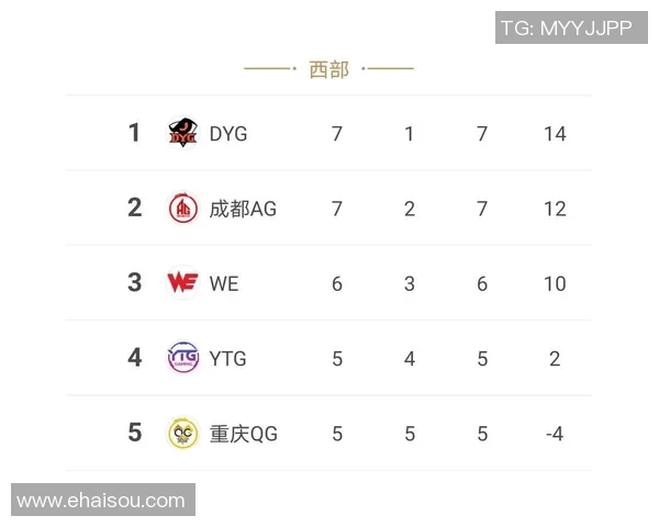 王者荣耀战术解析：深入探讨RNG团队协作与策略运用