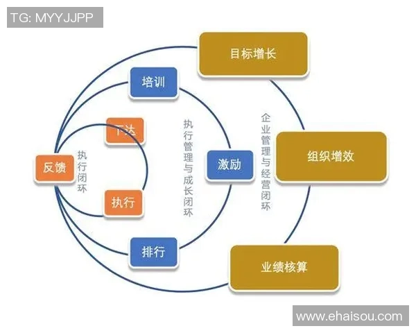 西安篮球队团队协作表现的数据分析与提升策略探讨